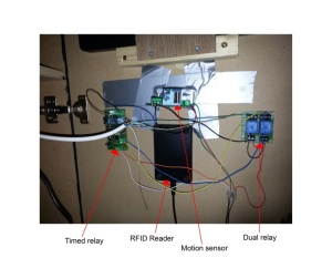 Photo of the internal components  of the character points