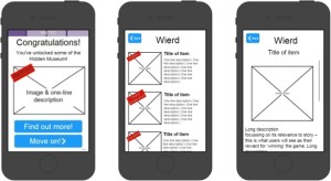 "Wireframe images within templates helped to keep content consistent"